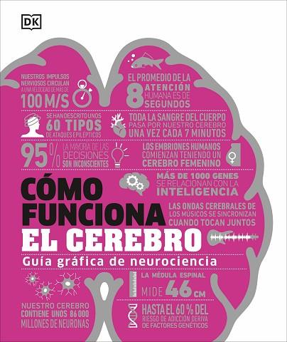 CÓMO FUNCIONA EL CEREBRO | 9780241698907 | DK | Llibreria L'Altell - Llibreria Online de Banyoles | Comprar llibres en català i castellà online - Llibreria de Girona