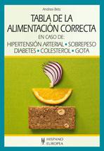 TABLA DE LA ALIMENTACIÓN CORRECTA | 9788425520129 | BETZ, ANDREA | Llibreria Online de Banyoles | Comprar llibres en català i castellà online