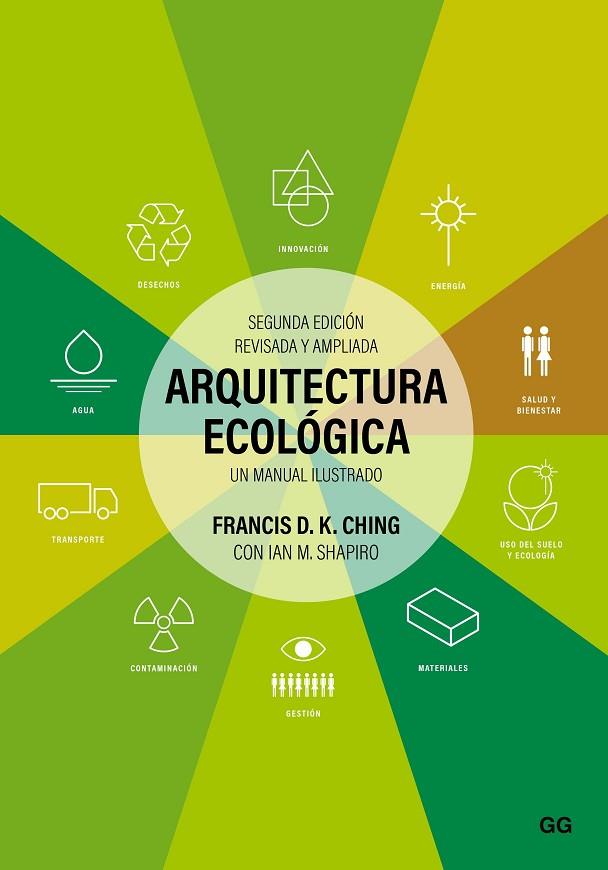 ARQUITECTURA ECOLÓGICA | 9788425234040 | CHING, FRANCIS D.K./SHAPIRO, IAN M. | Llibreria Online de Banyoles | Comprar llibres en català i castellà online