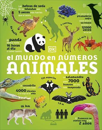 EL MUNDO EN NÚMEROS. ANIMALES | 9780241702994 | DK | Llibreria Online de Banyoles | Comprar llibres en català i castellà online