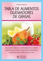 TABLA DE ALIMENTOS QUEMADORES DE GRASAS | 9788425515934 | KNOPHIUS, HEIKE | Llibreria Online de Banyoles | Comprar llibres en català i castellà online