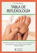 TABLA DE REFLEXOLOGIA | 9788425518270 | WAGNER, FRANZ | Llibreria Online de Banyoles | Comprar llibres en català i castellà online