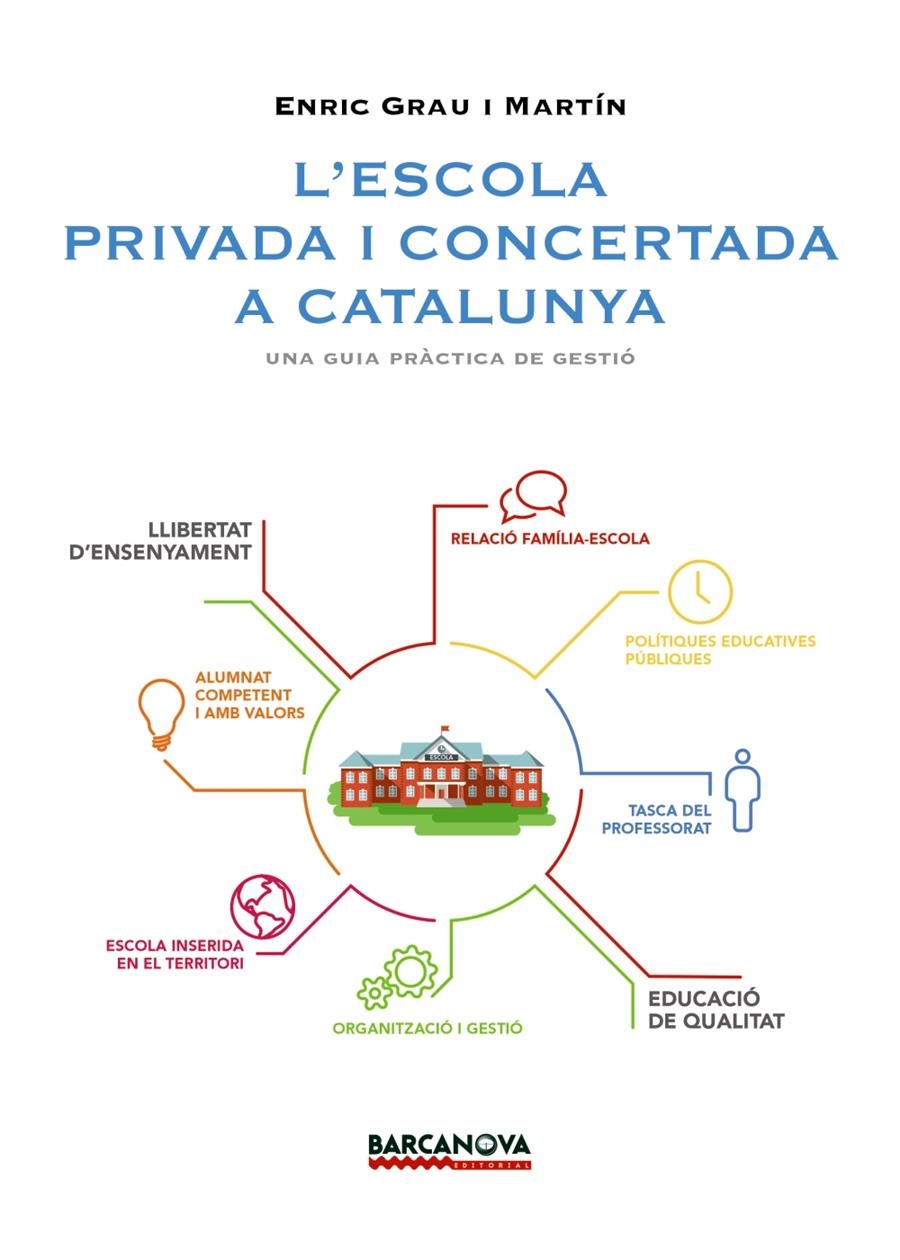 ESCOLA PRIVADA CONCERTADA A CATALUNYA, L' | 9788448938451 | GRAU MARTÍN, ENRIC | Llibreria Online de Banyoles | Comprar llibres en català i castellà online