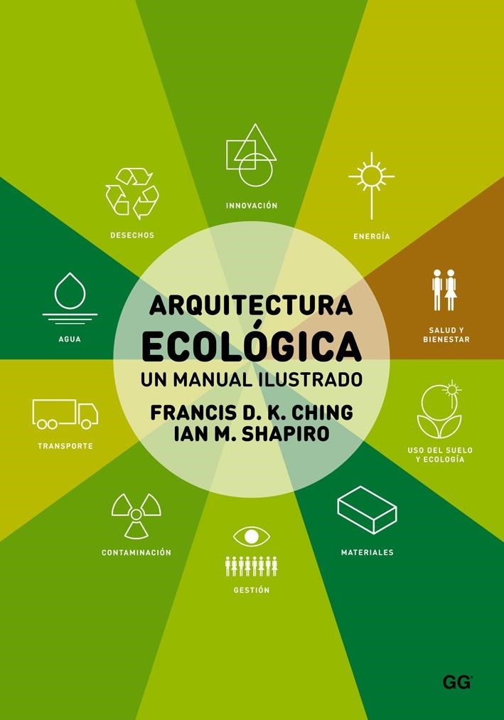 ARQUITECTURA ECOLÓGICA | 9788425227431 | CHING, FRANCIS D.K./SHAPIRO, IAN M. | Llibreria L'Altell - Llibreria Online de Banyoles | Comprar llibres en català i castellà online - Llibreria de Girona