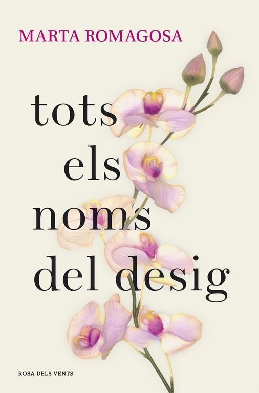 TOTS ELS NOMS DEL DESIG | 9788416430505 | ROMAGOSA, MARTA | Llibreria L'Altell - Llibreria Online de Banyoles | Comprar llibres en català i castellà online - Llibreria de Girona